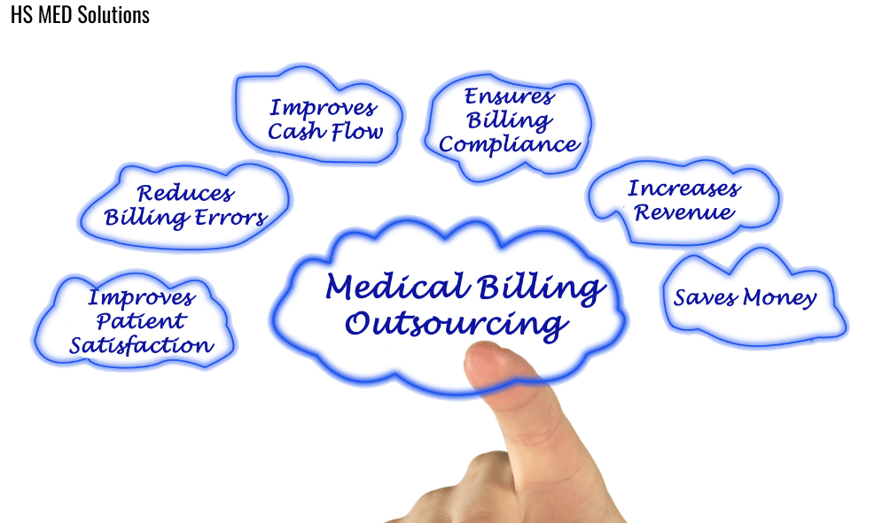 The Role of Outsourced Medical Billing in AR Recovery