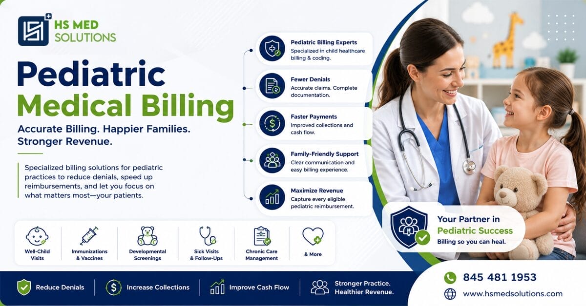 Pediatric medical billing dashboard tracking claim denials and collections