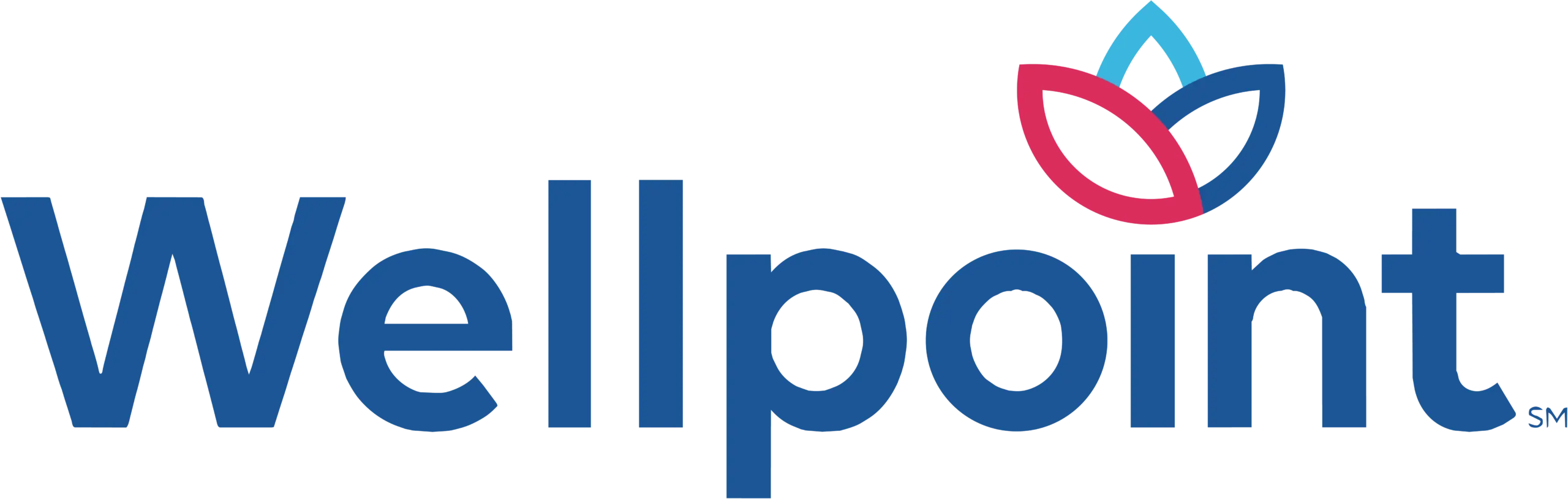 WellPoint / Anthem